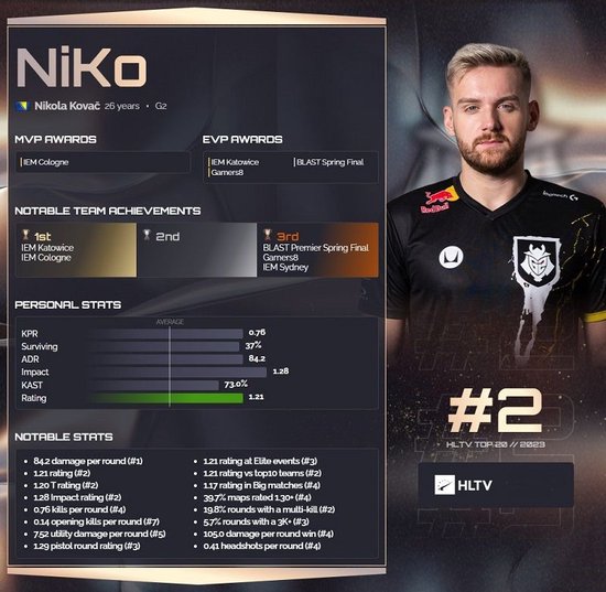 LEC又爆冷门，银河战舰直接被打入败者组