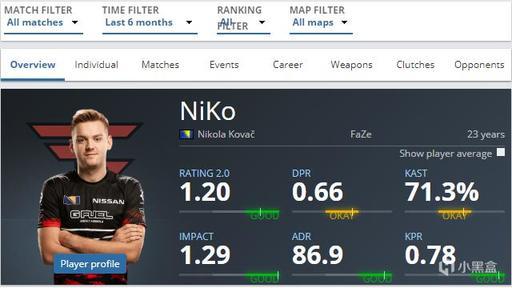 赛后群访Ning：感觉不用调整，选蓝色方就没那么多事了