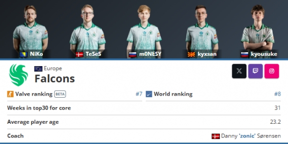 Astra可以清除眩晕效果，而Omen可以看到Viper的终极技能——在VALORANT 10.08补丁中的关键漏洞